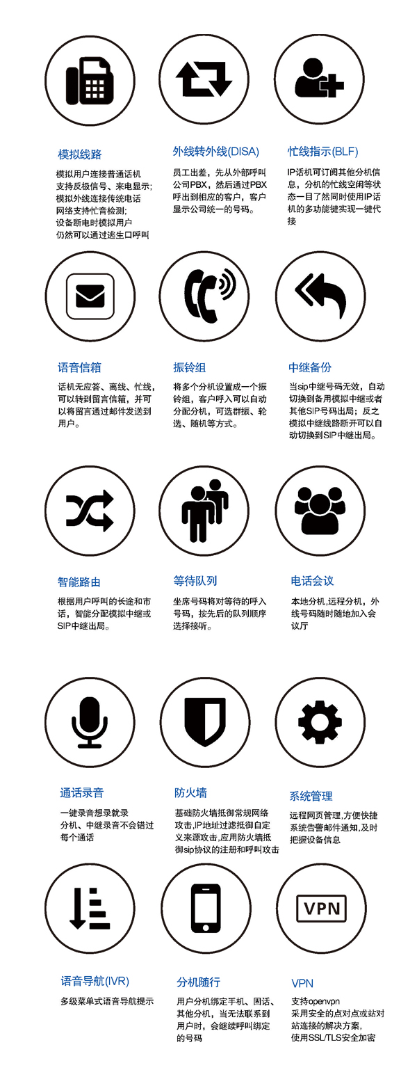 電話(huà)軟交換設(shè)備特點(diǎn) 電話(huà)軟交換設(shè)備特點(diǎn)